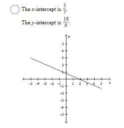 PLZ I REALLY NEED HELP 15 POINTS Find the x-intercept and the y-intercept of the graph-example-4