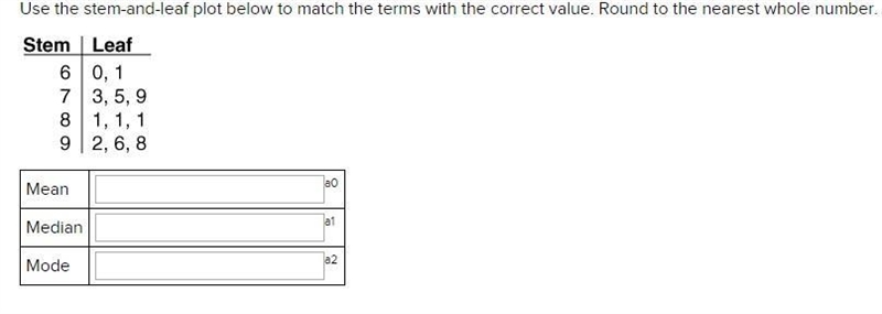 Use the stem-and-leaf plot below to match the terms with the correct value. Round-example-1