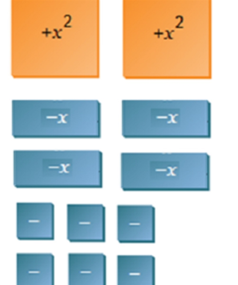 Which polynomial is represented by the algebra tiles? 2x2 – 4x – 6 2x2 + 4x + 6 –2x-example-1