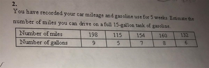 You have recorded your car mileage and gasoline use for 5 weeks. Estimate the number-example-1