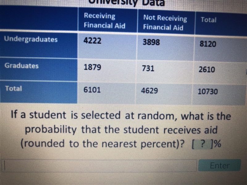 Need help with a math question PLEASE HELP-example-1