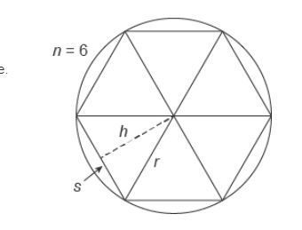 A regular polygon inscribed in a circle can be used to derive the formula for the-example-1