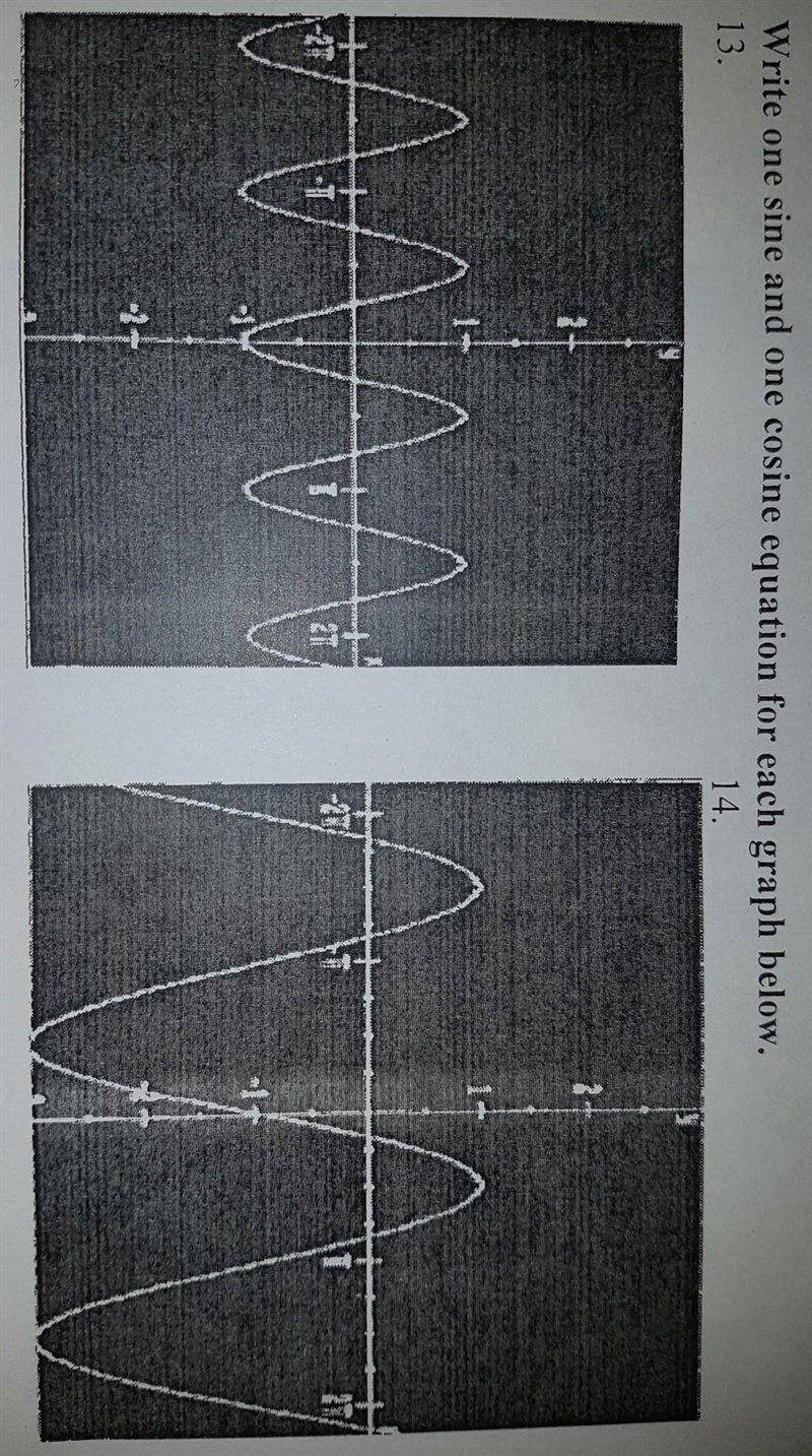 Write one sine and one cosine equation for each graph below. The numbers on the x-example-1