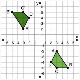 A'B'C'D' is the image of ABCD . What transformation(s) would result in this image-example-1