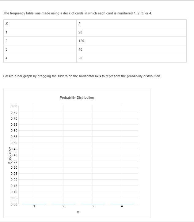 PLEASE HELP ASAP!!! CORRECT ANSWER ONLY PLEASE!!! The frequency table was made using-example-1