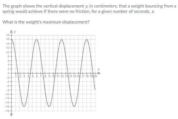 Need help correct only 6cm 12cm 16cm 32cm i think 16 but not sure-example-1