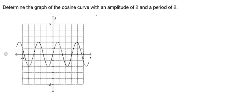 (10Q) Determine the graph of the cosine curve with an amplitude of 2 and a period-example-1