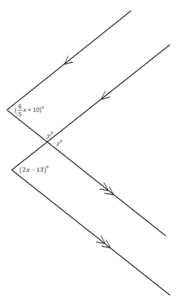 Determine the value of each variable. Enter your answers as decimals. x = Blank #1 y-example-1