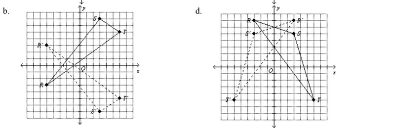 Use matrices to determine the coordinates of the vertices of the reflected figure-example-2