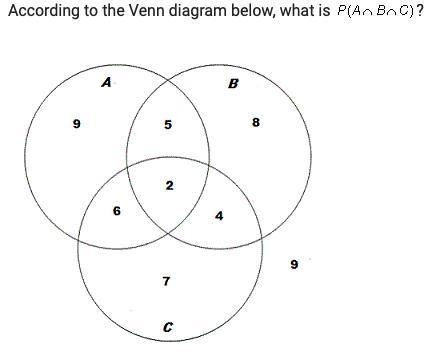 According to the Venn diagram below, what is (image below) A. 3/25 B. 4/25 C. 2/25 D-example-1