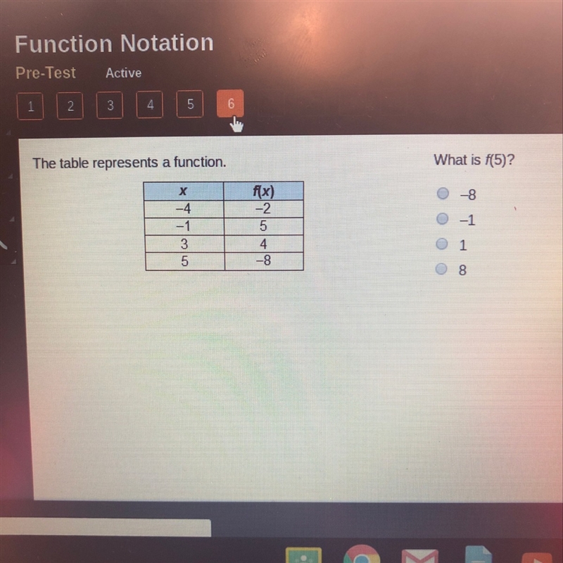 The table represents a function.. What is f(5)?-example-1