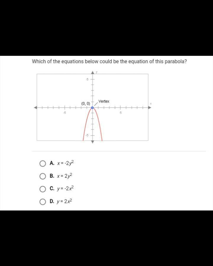 Which of the equations below could be the equation of this parabola? ​-example-1