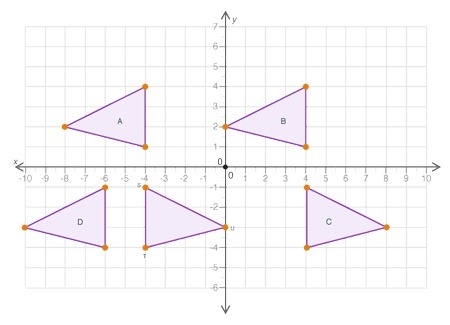 ~-~50 Points!~-~ The figure below shows triangle STU and some of its transformed images-example-1