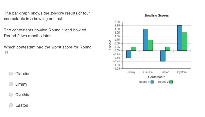 PLEASE HELP ASAP!!! CORRECT ANSWER ONLY PLEASE!!! The bar graph shows the z-score-example-1