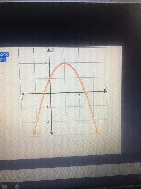 The graph of a quadratic function is shown. Check all of the following statements-example-1