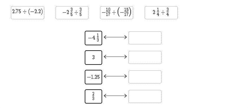 Drag the tiles to the correct boxes to complete the pairs. Match each division problem-example-1