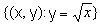 State the domain of the following relation by clicking on the symbols to make the-example-1