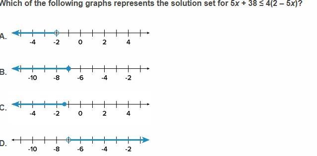 20 points please answer i really need this and please explain the number line no more-example-1