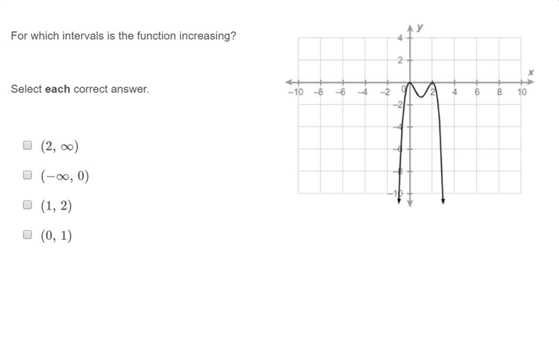 PLEASE HELP ASAP!!! CORRECT ANSWERS ONLY PLEASE!!! For which intervals is the function-example-1