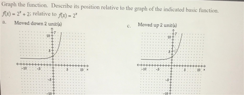 Graph the function. Describe its position relative to the graph of the indicated function-example-1