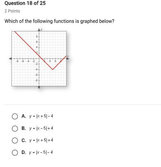 Which of the following functions is graphed below?-example-1