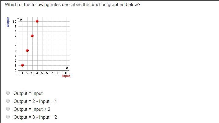 This should be quick and easy for people who know math well. The question is in this-example-1