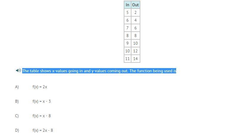 The table shows x-values going in and y-values coming out. The function being used-example-1