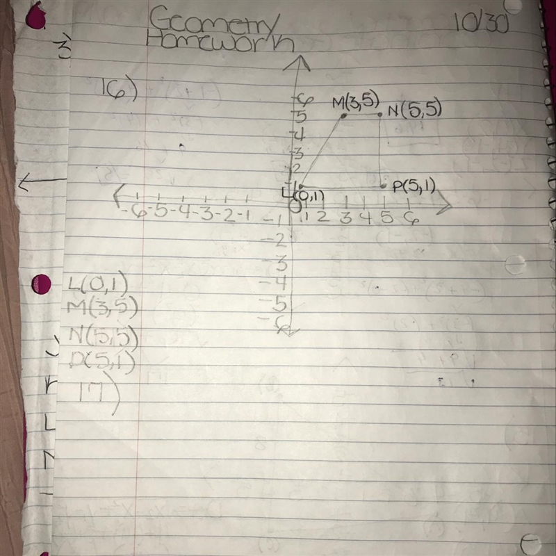 Can somebody please help me find the area of each graph with the base and height? for-example-1