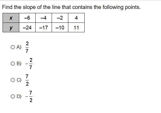 Find the slope ( math )-example-1