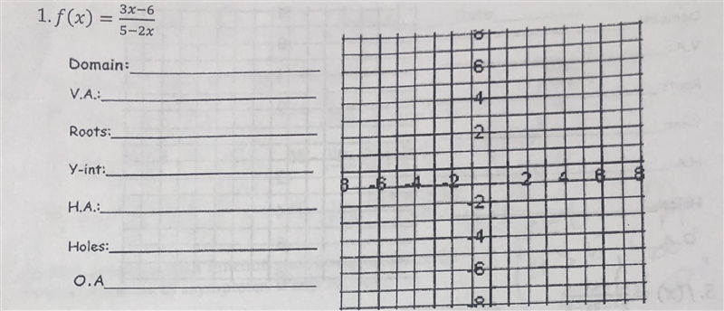 f(x)=(3x-6)/(5-2x) Domain: V.A: Roots: Y-Int: H.A: Holes: O.A: Also draw on the graph-example-1