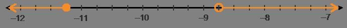 Which compound inequality is represented by the graph? 1) –11.25 < x ≤ –8.75 2) x-example-1