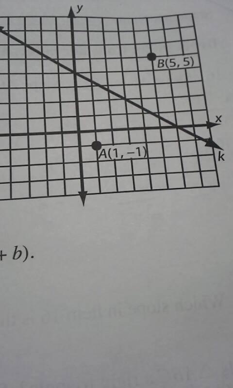 A.) Line k has x-intercept ________ and y-intercept ________. B.) The slope of line-example-1