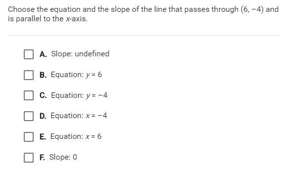 Choose the equation and the slope of the line that passes through (6,-4) and is parallel-example-1