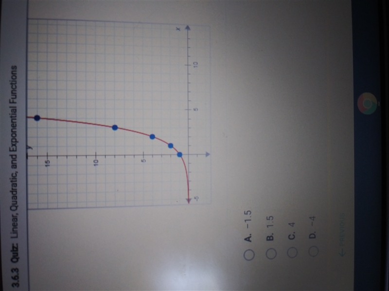 What is the average rate of change for this exponential function for the interval-example-1