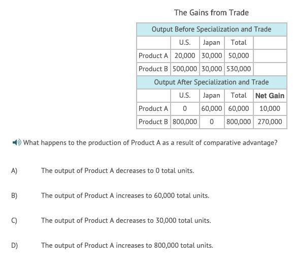 Please help with graph for geography!-example-1