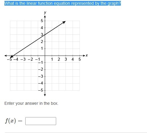 20 points What is the linear function equation represented by the graph?-example-1