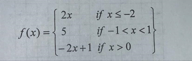 I need help ASAP.I need help graphing this problem-example-1