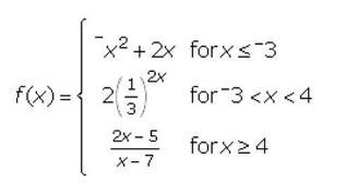 A function is shown below. What is the value of the expression f(-3) + 2f(-1) - f-example-1