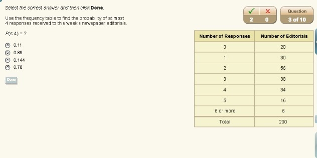 use the frequency table to find the probability of at most 4 responses received to-example-1