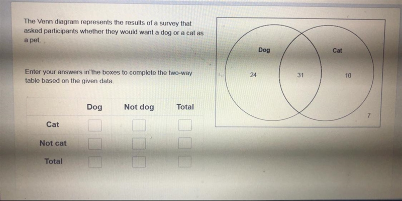 *20 POINTS PLEASE HELP* The Venn diagram represents the results of a survey that asked-example-1