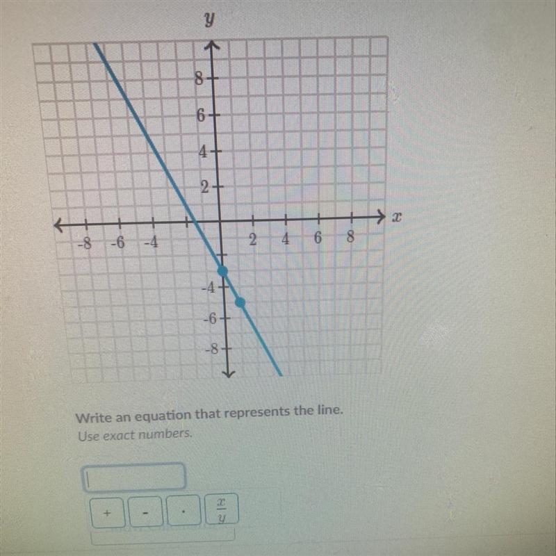 Write an equation that represents the line. Use exact numbers-example-1