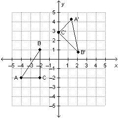 Triangle ABC is rotated counterclockwise using the origin as the center of rotation-example-1