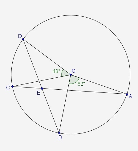 HELP!!! Chords AB and BD intersect in circle O as shown in the diagram. Two of the-example-1