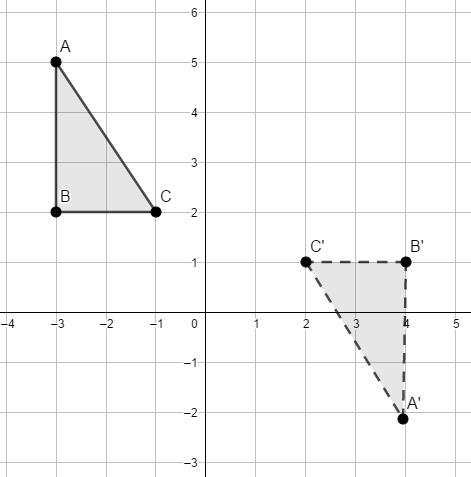 Please Help!!! a. Write in words, a two-step sequence of transformations, that maps-example-1