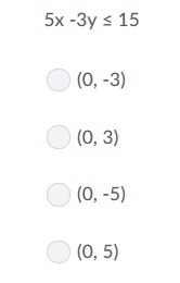 What is the y-intercept for the below inequality?-example-1