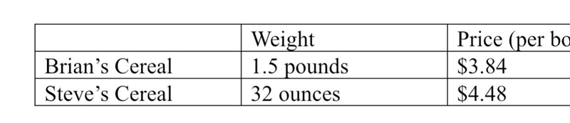 Brian and Steve want to compare the prices of their favorite cereals to determine-example-1