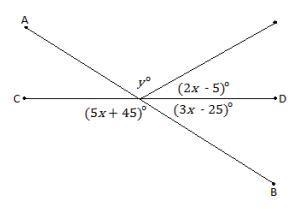 Help fast thanks In the figure below, AB and CD are straight line segments. Find the-example-1