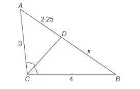 PLEASE HELP! 25 POINTS!!!! URGENT!!! What is the value of x? Enter your answer in-example-1