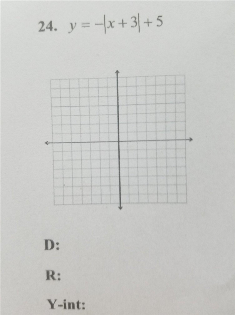 Graph each absolute value function. State the domain, range, and y-intercept.-example-1