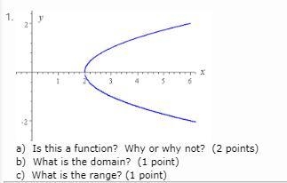 Struggling, can anyone help me out on these three functions? It would be much appreciated-example-1